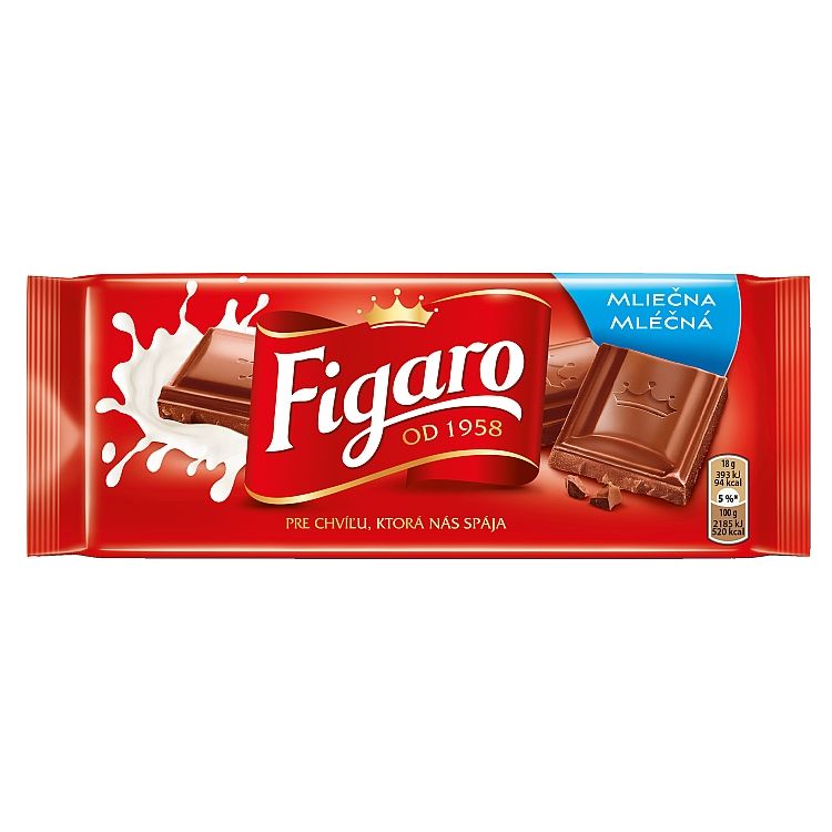 Figaro mliečna čokoláda 90 g
