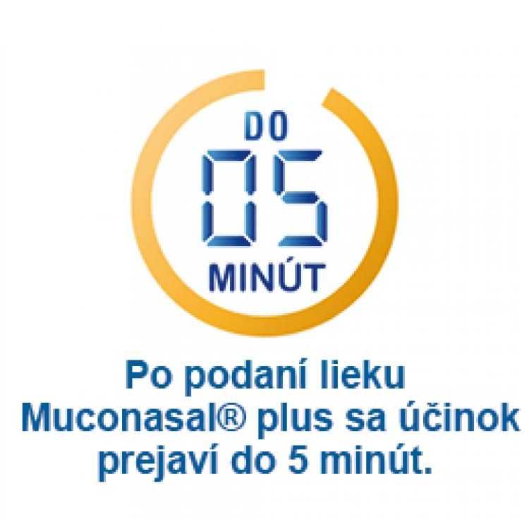 MUCONASAL Plus nosný sprej 10 ml