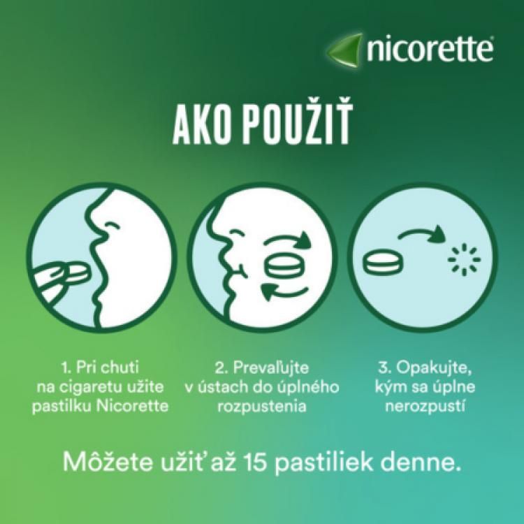 NICORETTE Mint 4mg lisované pastilky